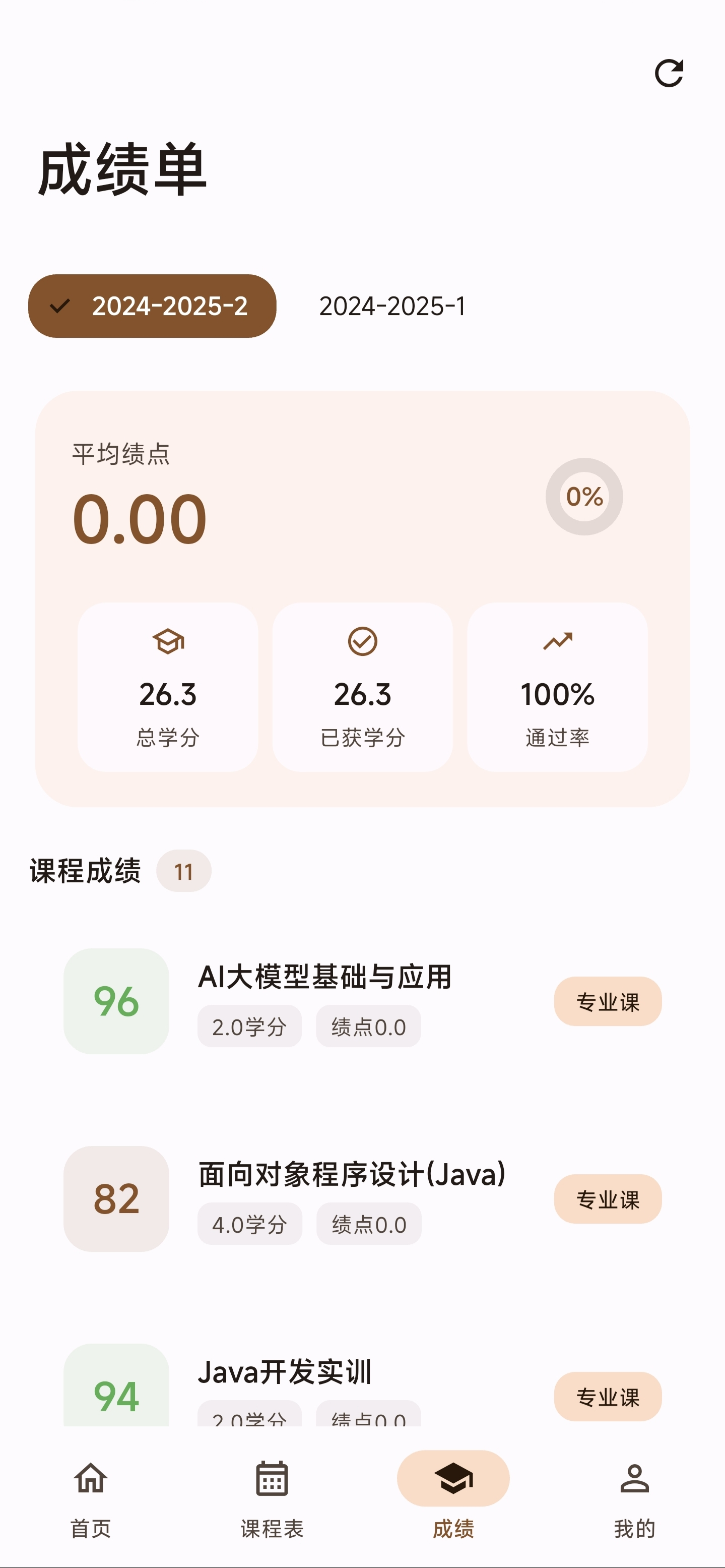 伊卡洛斯 成绩界面